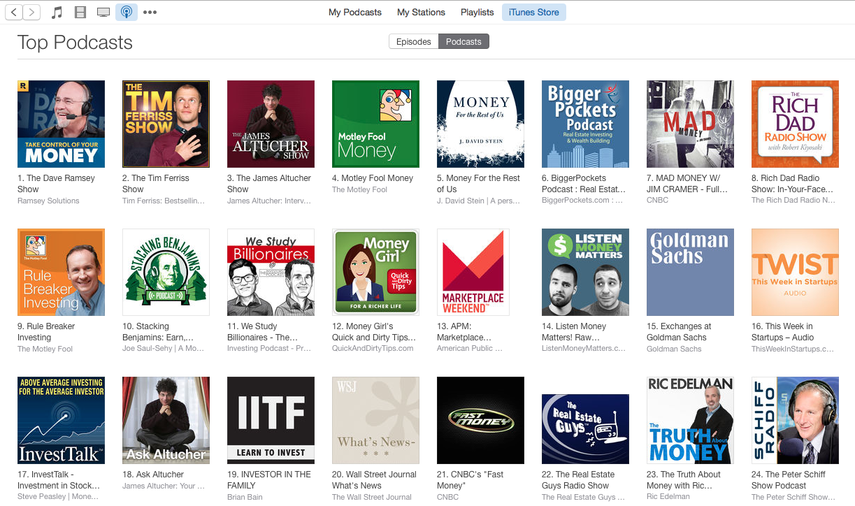 Top 20 Investing Podcast in iTunes - Top 100 Business Podcast - Investor in the Family LLC